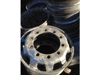 : fotografie hlavičky