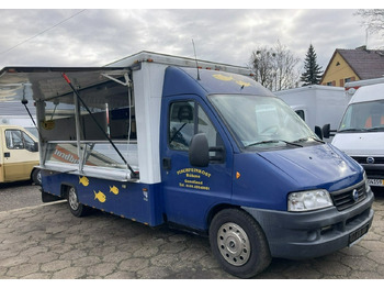 : fotografie hlavičky