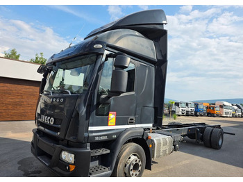 Podvozek s kabinou IVECO EuroCargo 160E