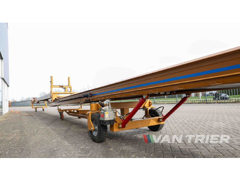 Pásový dopravník Breston 2x8-80 Dual belt conveyor: obrázek 5