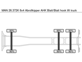 Hákový nosič kontejnerů MAN 26.372K 6x4 Abrollkipper AHK Blatt/Blatt: obrázek 5