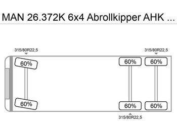 Hákový nosič kontejnerů MAN 26.372K 6x4 Abrollkipper AHK Blatt/Blatt: obrázek 4