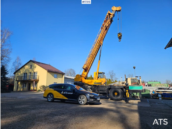 : fotografie hlavičky