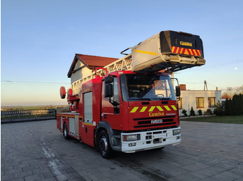 Hasičský vůz IVECO EuroCargo