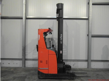 Retrak BT