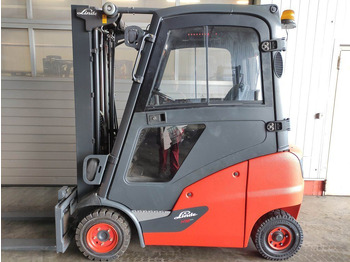 : fotografie hlavičky