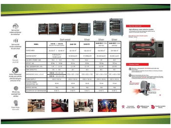 Stavební ohřívač - - - VeLTRON HEATER: obrázek 3