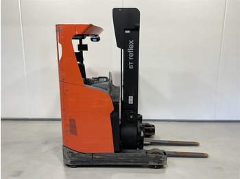 Retrak BT