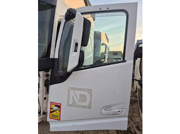 Dveře a díly VOLVO FH