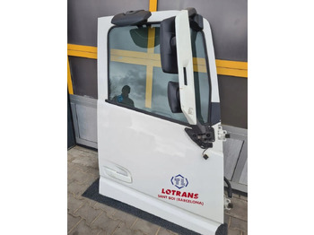 Dveře a díly VOLVO FH