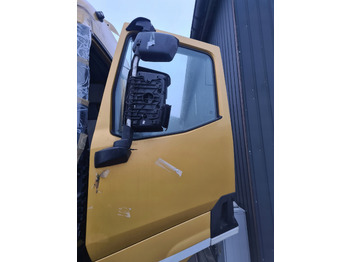 Dveře a díly RENAULT T