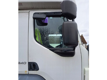 Dveře a díly RENAULT