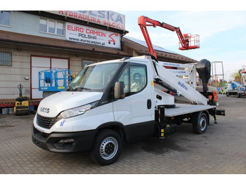 Autoplošina OIL&STEEL