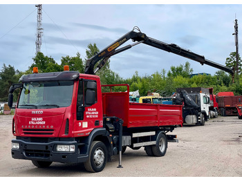 Auto s hydraulickou rukou IVECO EUROCARGO: obrázek 3