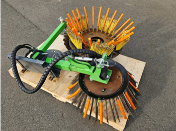 Příslušenství AVANT