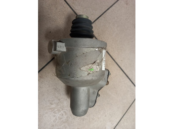 : fotografie hlavičky