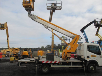 Autoplošina MULTITEL