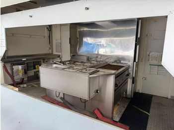 Jiná technika GRILL-IMBIS ROKA RK5: obrázek 3 Jiná technika GRILL-IMBIS ROKA RK5: obrázek 3