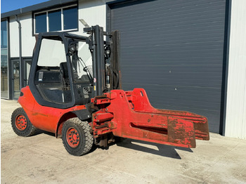 : fotografie hlavičky