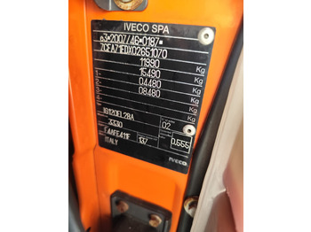 Auto s hydraulickou rukou IVECO EUROCARGO 120-90L: obrázek 2
