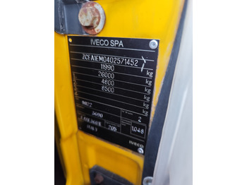 IVECO EUROCARGO 120E28P leasing IVECO EUROCARGO 120E28P: obrázek 3 IVECO EUROCARGO 120E28P leasing IVECO EUROCARGO 120E28P: obrázek 3