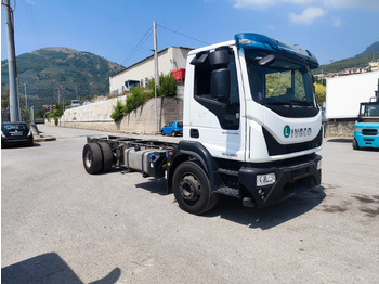 Skříňový nákladní auto IVECO EuroCargo