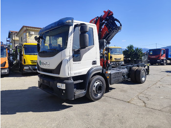 Sklápěč IVECO EuroCargo