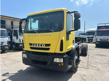 Sklápěč IVECO EuroCargo 190E