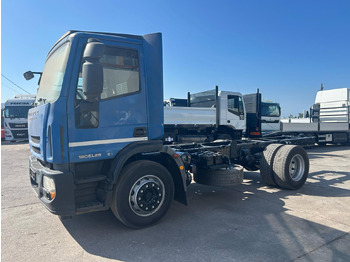Podvozek s kabinou IVECO EuroCargo 190E