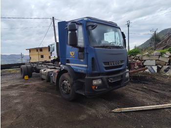 Podvozek s kabinou IVECO EuroCargo 190E