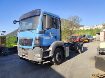 Sklápěč MAN TGS 18.360