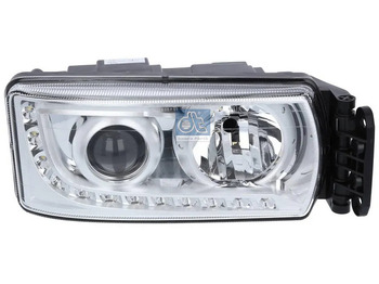 : fotografie hlavičky