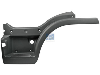 : fotografie hlavičky