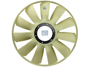 Ventilátor MAN TGS