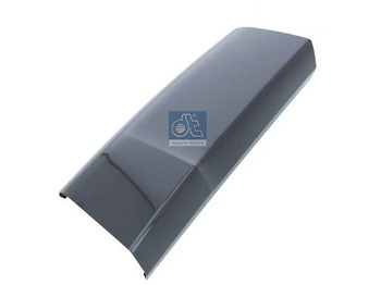 Zpětné zrcátko MAN TGX