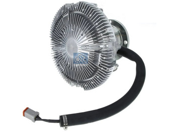 Ventilátor SCANIA