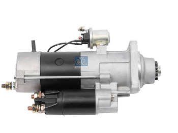 : fotografie hlavičky