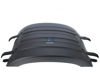Karoserie a exteriér RENAULT