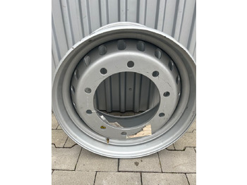 : fotografie hlavičky