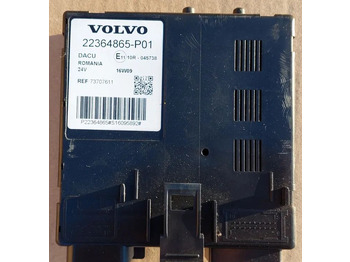 Řídicí blok VOLVO FH
