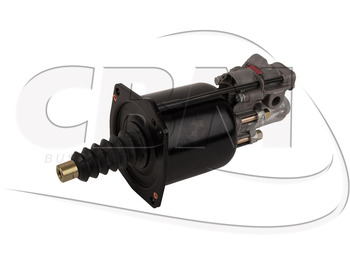 : fotografie hlavičky