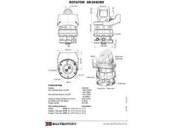 Hydraulika pro Hydraulická ruka Rotator hydrauliczny Baltrotors GR104DBX / 10T: obrázek 2