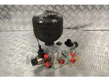 : fotografie hlavičky