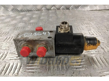 : fotografie hlavičky