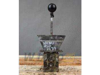 : fotografie hlavičky