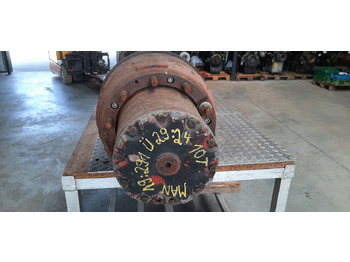 Zadní náprava pro Nákladní auto Gebrauchte MAN 19.291, Planetenachse, Artikel - Nr. : 81.99999 - 9999: obrázek 4 Zadní náprava pro Nákladní auto Gebrauchte MAN 19.291, Planetenachse, Artikel - Nr. : 81.99999 - 9999: obrázek 4