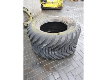 Pneumatiky