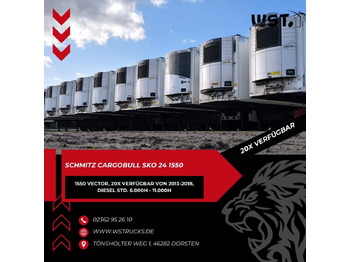 Skříňový návěs SCHMITZ