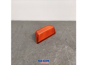 : fotografie hlavičky