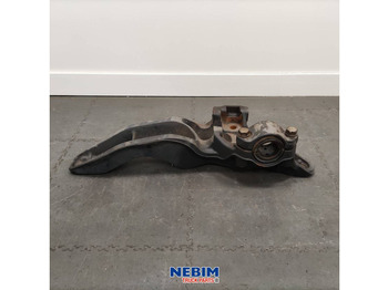 : fotografie hlavičky